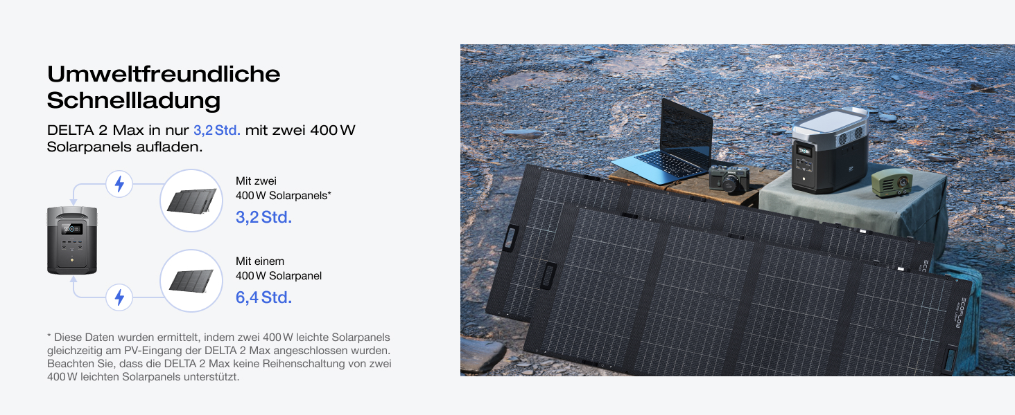 Портативна зарядна станція EcoFlow DELTA 2 Max, 2048 Вт·год, потужність 3000 Вт (з 2 додатковими акумуляторами по 400 Вт)