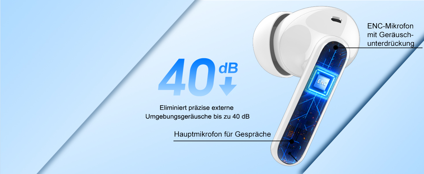 Бездротові навушники-вкладиші Csasan Bluetooth 5.3, ENC, мікрофон, 40 годин, водонепроникний IP7, синій