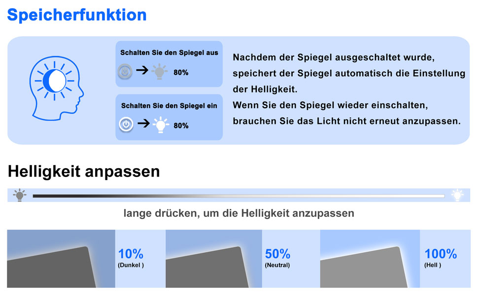 Дзеркало для ванної кімнати Aica з LED-підсвічуванням 50x70 см, годинник, сенсорне управління, запобігання запотіванню, IP44, холодне біле світло, енергозбереження