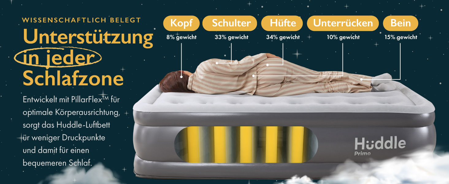 Надувне ліжко Huddle Lite з вбудованим насосом – комфортна матрац для кемпінгу, гостей та запасних кімнат (одинарне, двоспальне, king size)