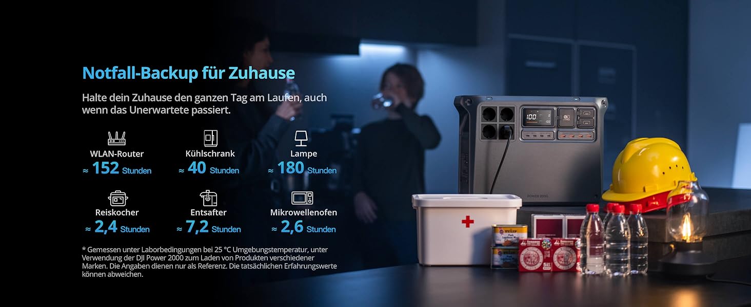 Портативна електростанція DJI Power 2000: 2048 Wh, 3000 W, LiFePO4, сонячний генератор, для дому, кемпінгу та надзвичайних ситуацій