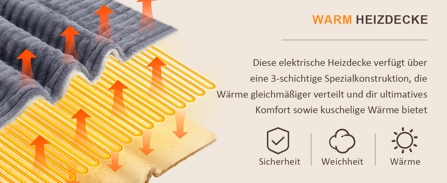 Електрична ковдра Nalone з автовимкненням 160*130 см, 9 температурних режимів, таймер 12 годин, захист від перегріву, пральна машина, фланель, сірий колір