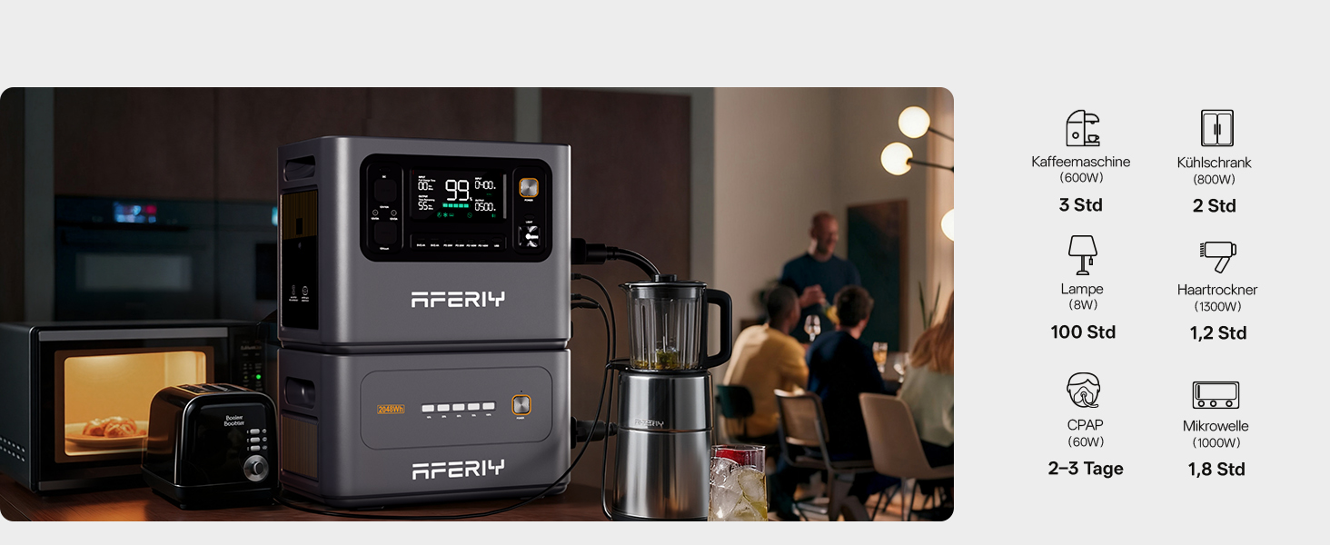 Портативна електростанція AFERIY 1800W 1024Wh для кемпінгу, розширювана до 5120Wh (3000W)