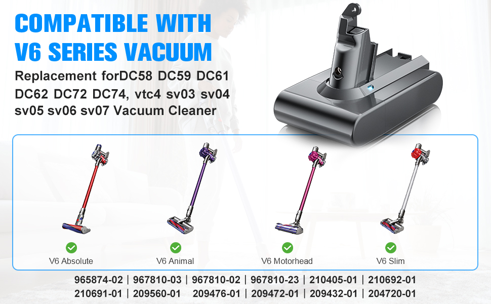 Акумулятор для пилососа Dyson V6 (Powtree) + 2 фільтри + захисна кришка + гвинти, Сірий