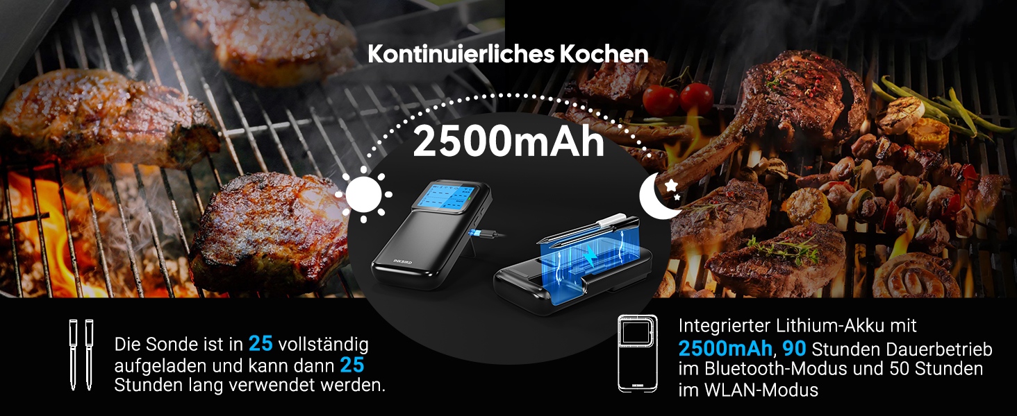 Бездротовий термометр для м'яса INKBIRD INT-12E-BW з Wi-Fi, Bluetooth, 2 зонди, 5 сенсорів. Для гриля, BBQ, духовки, кухні, ротатерії, Airfryer.