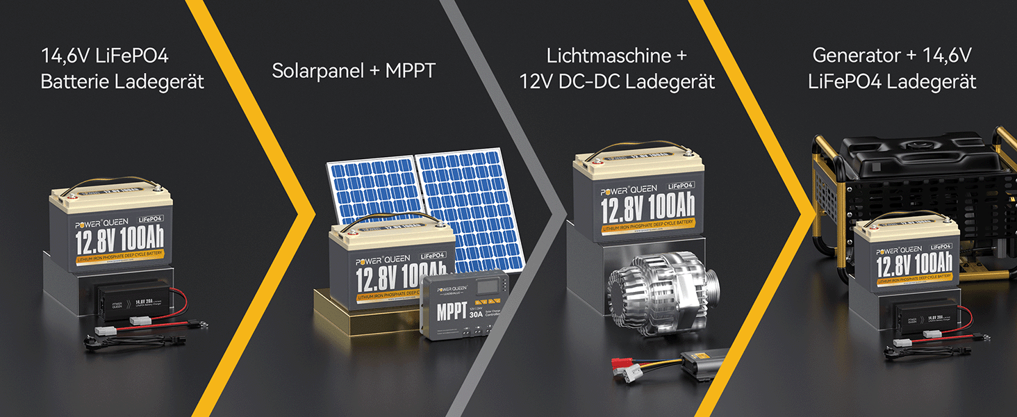 Літієва акумуляторна батарея LiFePO4 Power Queen 12V 100Ah для кемперів та будинків на колесах