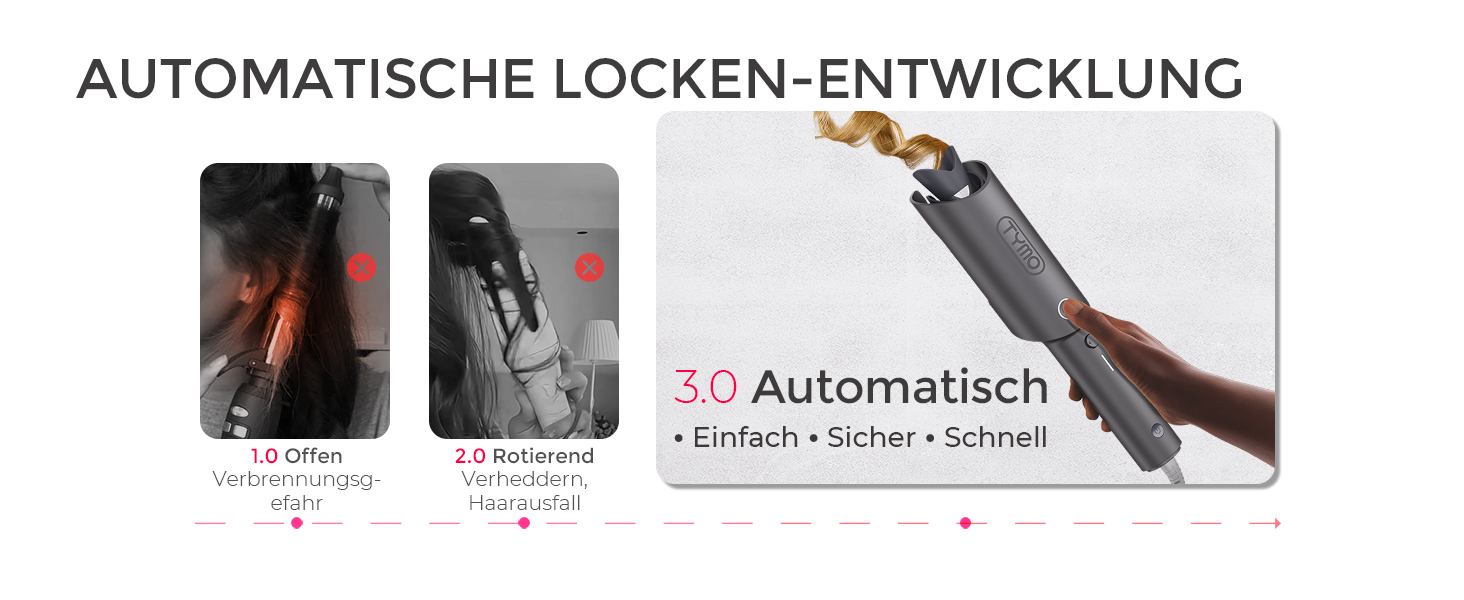 Автоматичний локон-стайлер TYMO CURLPRO - 25 мм, захист від перегріву, 3 температурні режими (160-210°C), для великих та маленьких локонів, металевий сірий