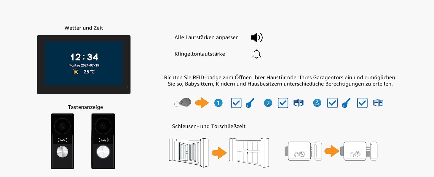 Відеодомофон WiFi з камерою та монітором 7
