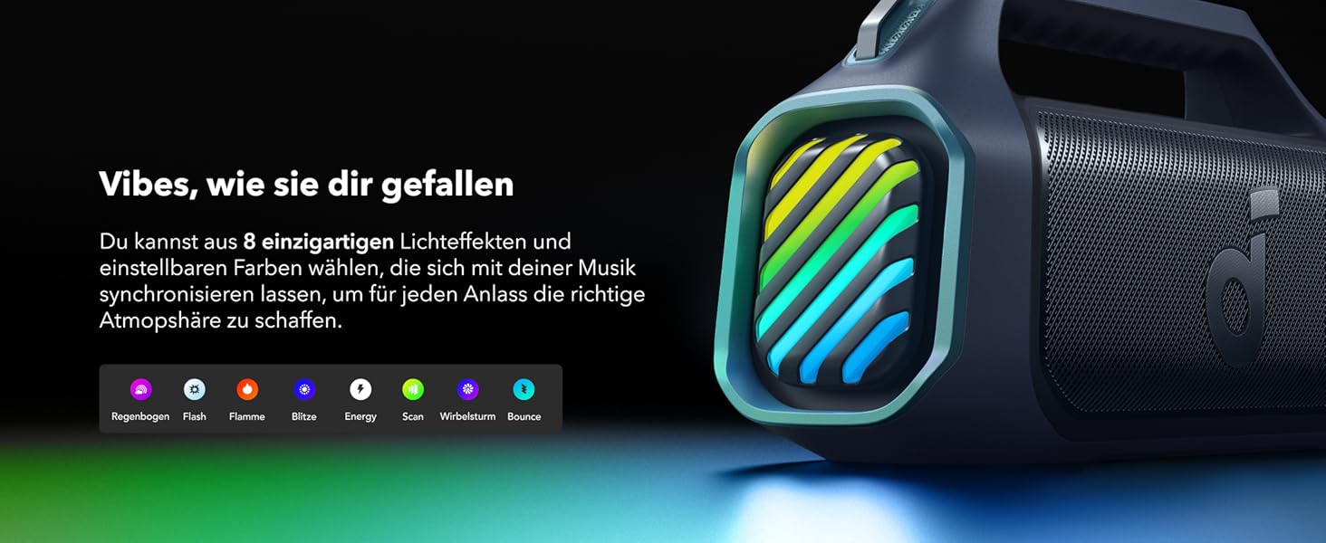 Soundcore Boom 2 Plus - портативна Bluetooth колонка, 140W, IPX7, RGB, Power Bank, BT 5.3 (синій)