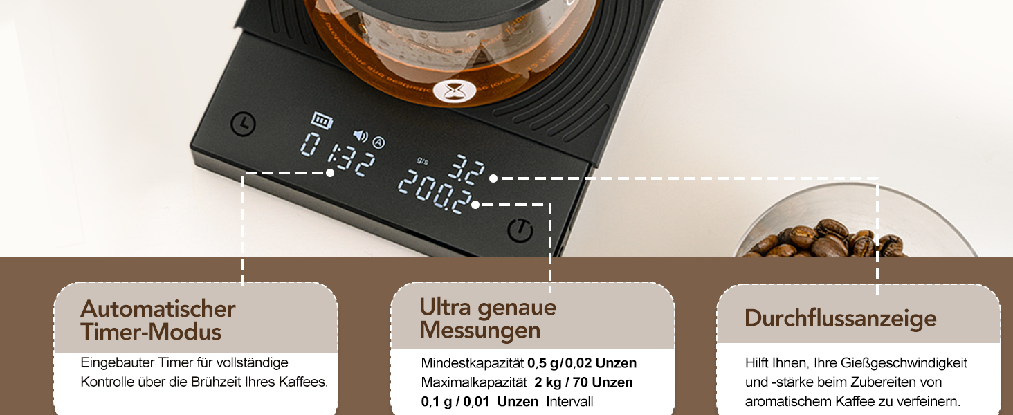 Ваги для кави TIMEMORE Basic 2 з таймером, контролем протікання та точністю 0,1г, чорного кольору