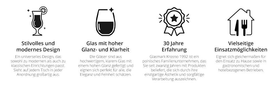 Набір склянок для коктейлів Krosno Glasmark: 6 шт, 420 мл, Long Drink, підійдуть для напоїв, води, смузі та десертів. Можна мити в посудомийній машині.