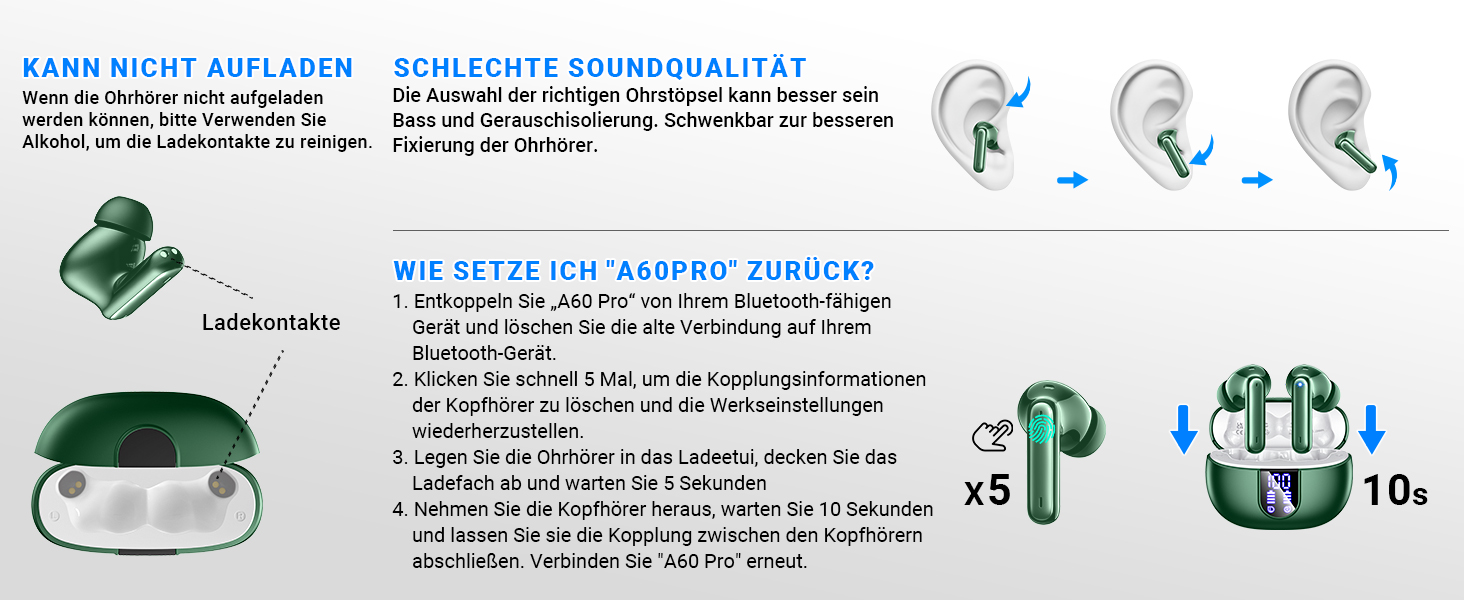 Навушники-вкладиші Bluetooth 5.3, шумозаглушення ENC, 42 години, світлодіод, стерео HiFi, водонепроникність IP7, 2024 рік