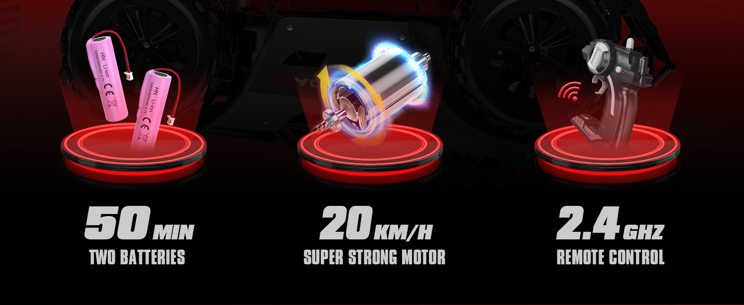 Радіокерований позашляховик 20 км/год, масштаб 1:20, металевий корпус, фари, 2 акумулятори (50 хв), 2.4Ghz, RC автомобіль - іграшка в подарунок