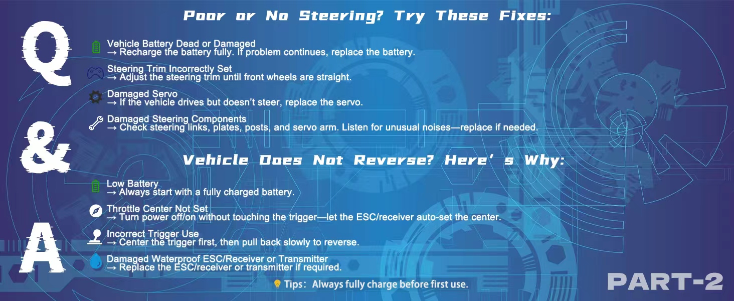 Швидкісний RC автомобіль 1/12 для дорослих, 50 миль/год, Brushless, Drift, 4WD RTR, з гіроскопом, помаранчевий