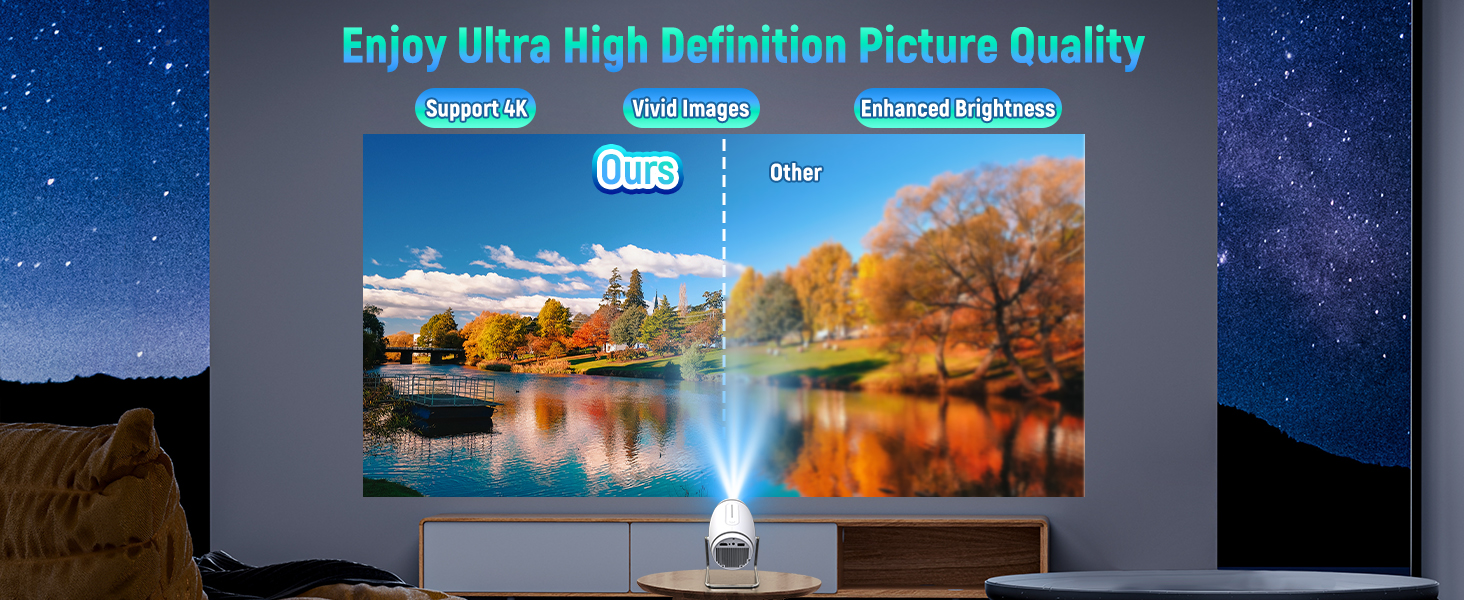 Портативний міні проєктор 4K з Wi-Fi 6 та Bluetooth 5.4: домашній кінотеатр з підтримкою HDMI, USB та PS5