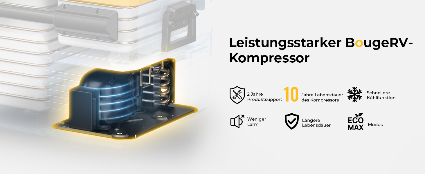 Автомобільний компресорний холодильник BougeRV CRPRO 20L (12/24V DC, 110-240V AC) -22℃~10℃, для авто, кемпінгу, подорожей, сірий