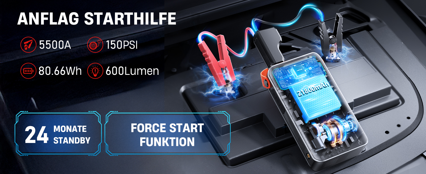 Портативний пусковий пристрій ANFLAG 5500A з компресором 150PSI, LCD-екраном та LED-ліхтариком (сірий)