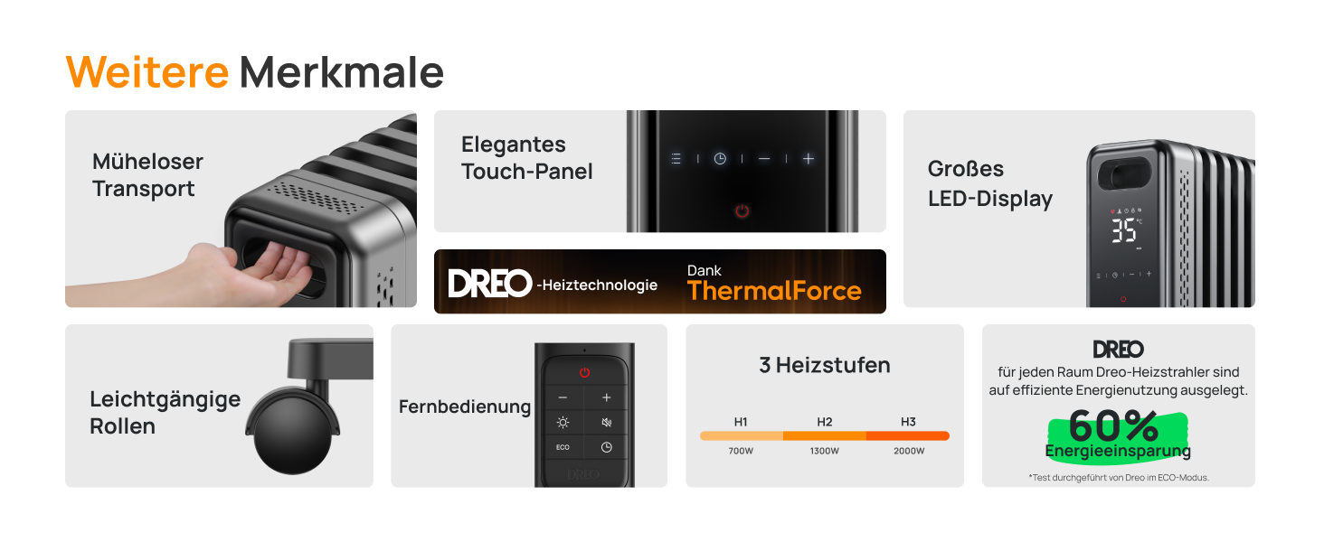 Електричний масляний радіатор Dreo OH310, 2000W, з пультом керування, 9 ребер, термостат, таймер, захист від перегріву та перекидання