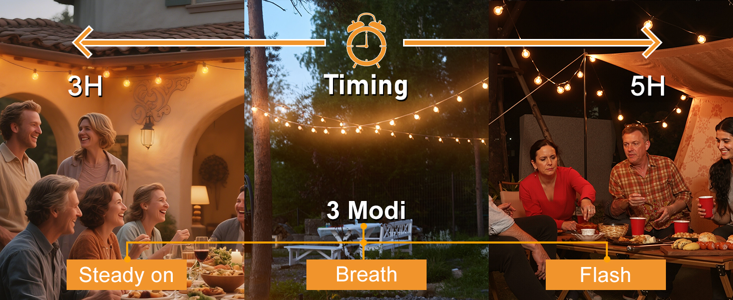 Світлодіодна гірлянда сонячна на 10 метрів, 16+1 лампочки G40, димування, 3 режими, пульт дистанційного керування, вологостійка, тепле біле світло, для саду, балкона, декору вечірок