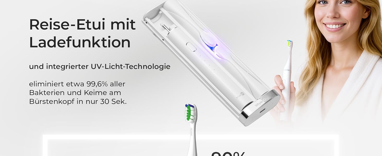 Звукова зубна щітка WhyteDOT® Premium: тиха, ефективна, з алюмінієвим корпусом, UV-футляром та до 6 тижнів роботи