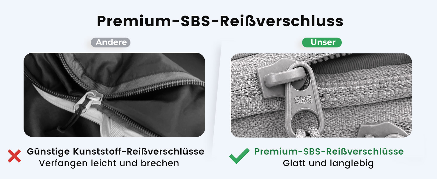 Набір компресійних органайзерів для валізи та рюкзака з нейлону, дорожні сумки-пакувальники для одягу, сірі, 5 предметів