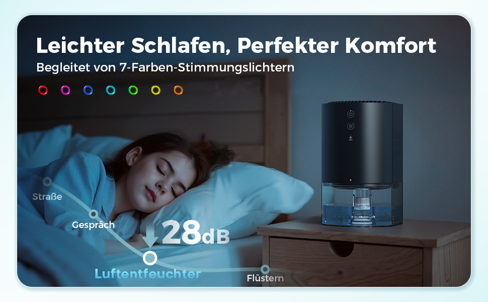 Електричний осушувач повітря AROEVE 990мл з підсвіткою 7 кольорів, автоматичне вимкнення, захист від пролиття, для дому, шафи, ванної кімнати та кухні