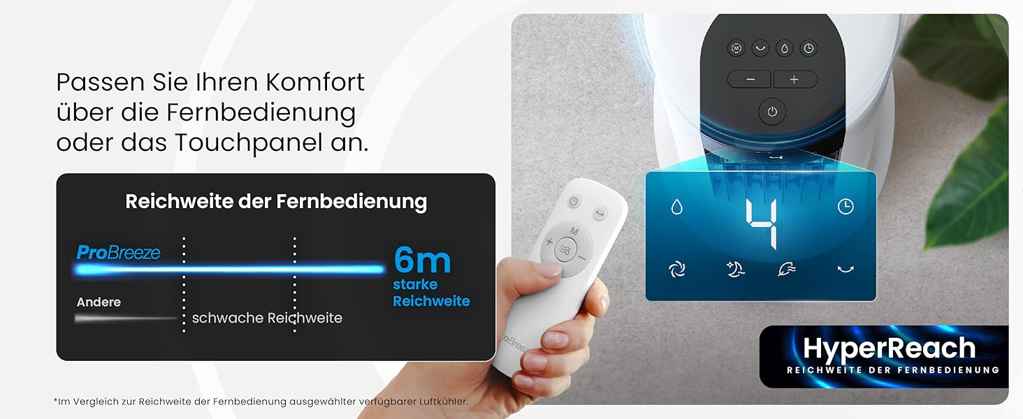 Повітряний охолоджувач Pro Breeze OmniAir з функцією водяного охолодження та пультом ДУ, 4 режими, 7л
