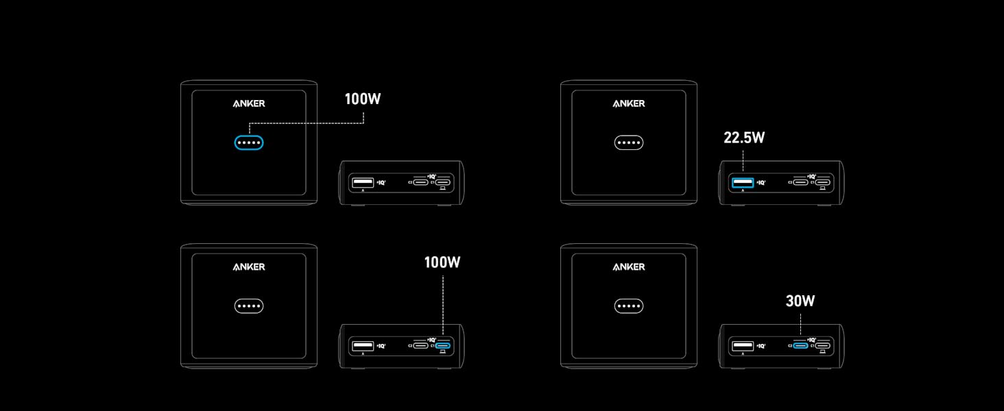 Зарядна док-станція Anker для Anker Prime Power Bank, швидка зарядка 100 Вт з 4 портами, для MacBook Pro/Air серій, iPhone 14/13 серії, Galaxy, AirPods та інших (Power Bank продається окремо)