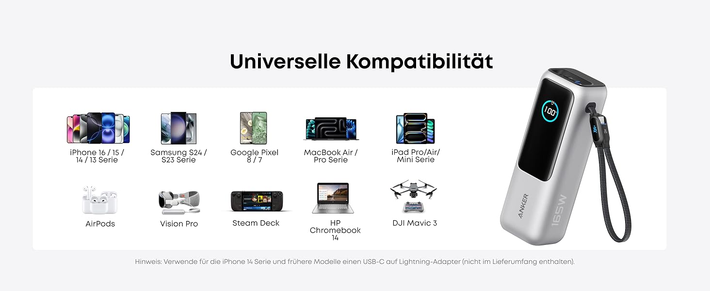 Powerbank Anker 25000mAh з 3 USB-C портами 100W, вбудований кабель, для iPhone, MacBook, Samsung та інших пристроїв (Срібний)