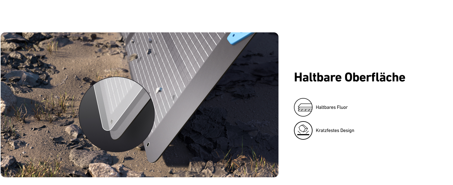 Портативна електростанція Anker SOLIX 1800W з LiFePO4 акумулятором, сонячний генератор, UltraFast зарядка, для кемпінгу та резервного живлення (C1000 з 1*400W)