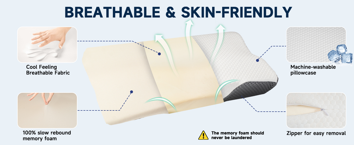 Ортопедична подушка для шиї IDEA з Memory Foam - для сну на боці, спині та животі, проти болю в шиї, 62x34.5x12/8 см