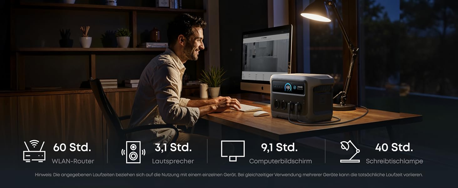 Портативна електростанція Anker SOLIX C1000 Gen 2, 2000Вт сонячний генератор, LiFePO₄ акумулятор 1024Вт-год, швидка зарядка за 49 хв, для кемпінгу та резервного живлення
