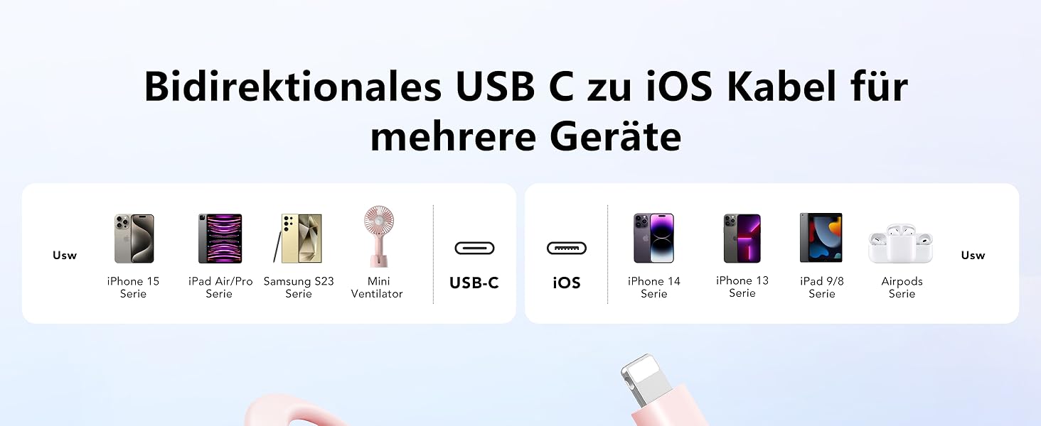 Вт PD, 10000 мАг, вбудований кабель Apple USB-C, LED, сумісний з iPhone/Samsung, 20