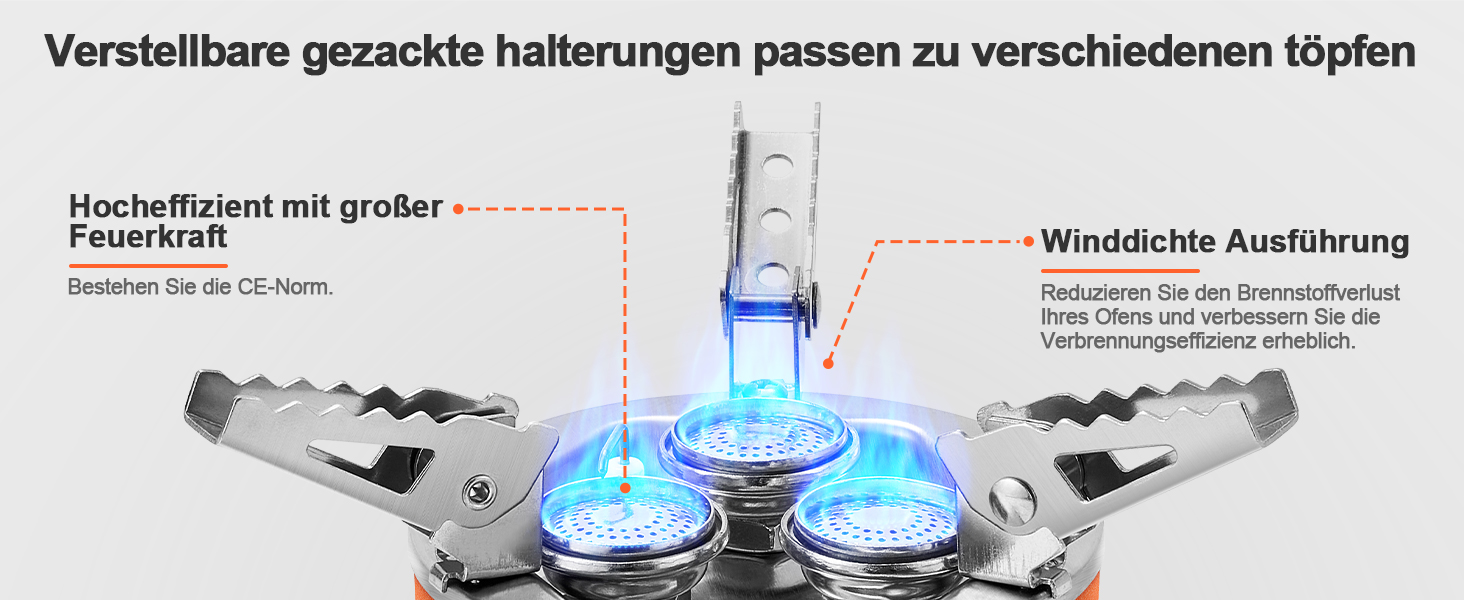 Газовий наметний пальник Odoland 4000W - вітрозахисний, регульований, легкий, з EVA-боксом