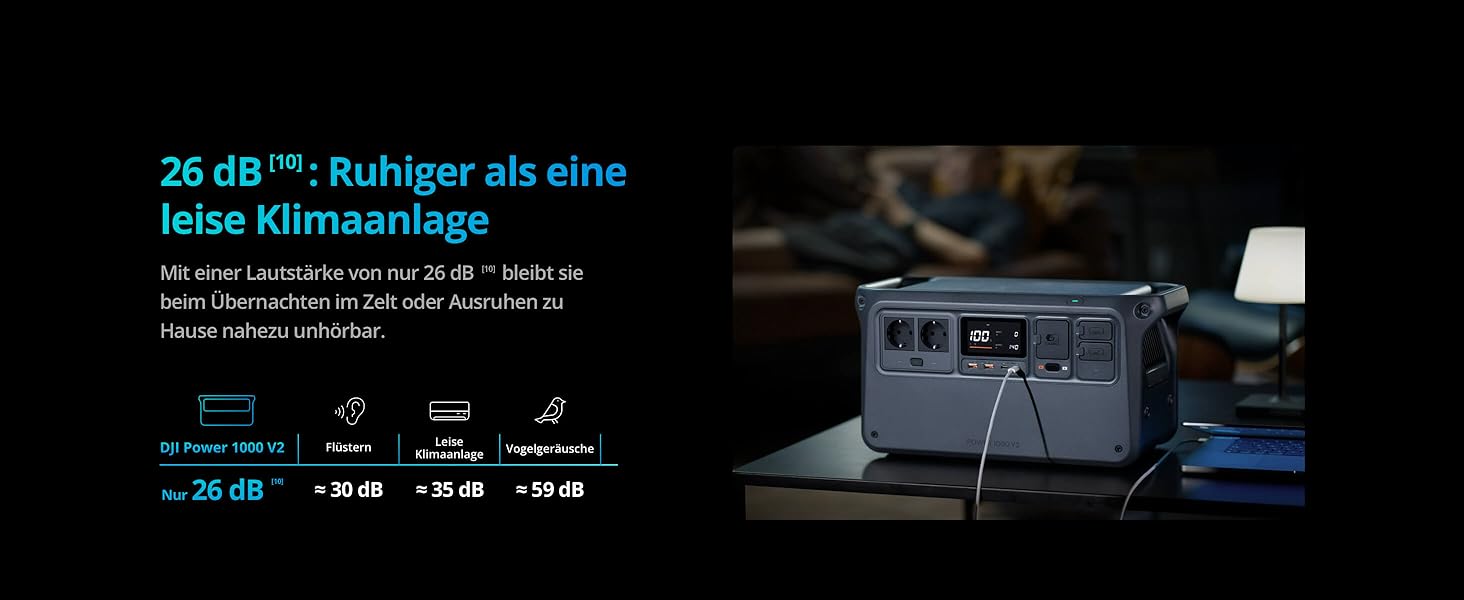 Портативна електростанція DJI Power 1000 V2: 1024Wh, 2600W, LiFePO4, для кемпінгу/дому/RV, швидка зарядка