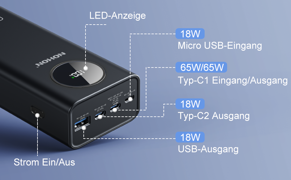Power Bank NOHON 26800mAh: Швидка зарядка 65W USB-C PD/QC3.0 з LED дисплеєм, 4 порти, сумісний з iPhone, iPad, Samsung, Huawei