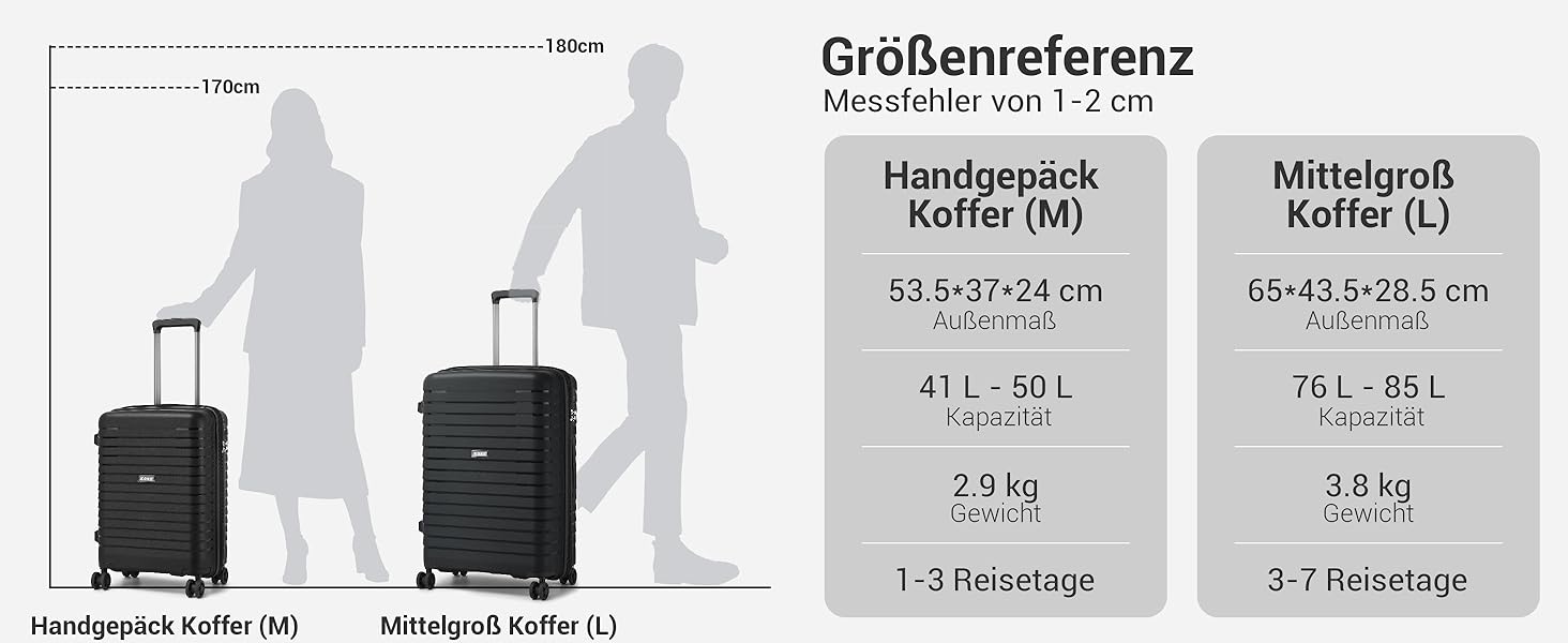 Чохол KONO середнього розміру з жорсткою оболонкою, PP-матеріал, розширюваний, легкий, з 4 спін-колесами, тримачем для напоїв та TSA замком (Зелений, L). Розмір: середній.