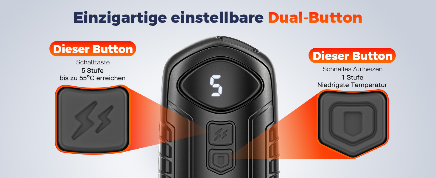 Грілки для рук акумуляторні, 2 шт, електричні, портативні, 6000mAh, кишенькові, ультралегкі, 5 режимів нагріву до 55°C, для кемпінгу, чорні