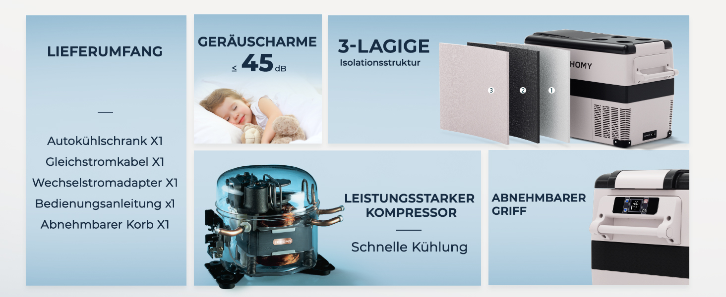 Автомобільний холодильник EUHOMY 40л компресорний (-20℃~20℃) з Wi-Fi, режимами ECO/MAX, захистом батареї 12/24V/220V, тихий (до 45дБ)