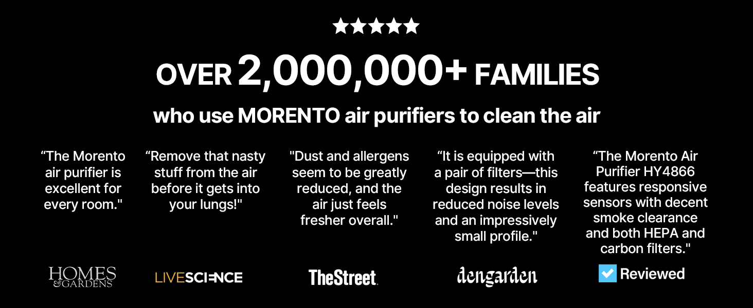 Повітряочисник для спальні, офісу, кімнати для курців, для алергіків, білий, 1 шт., 3 режими