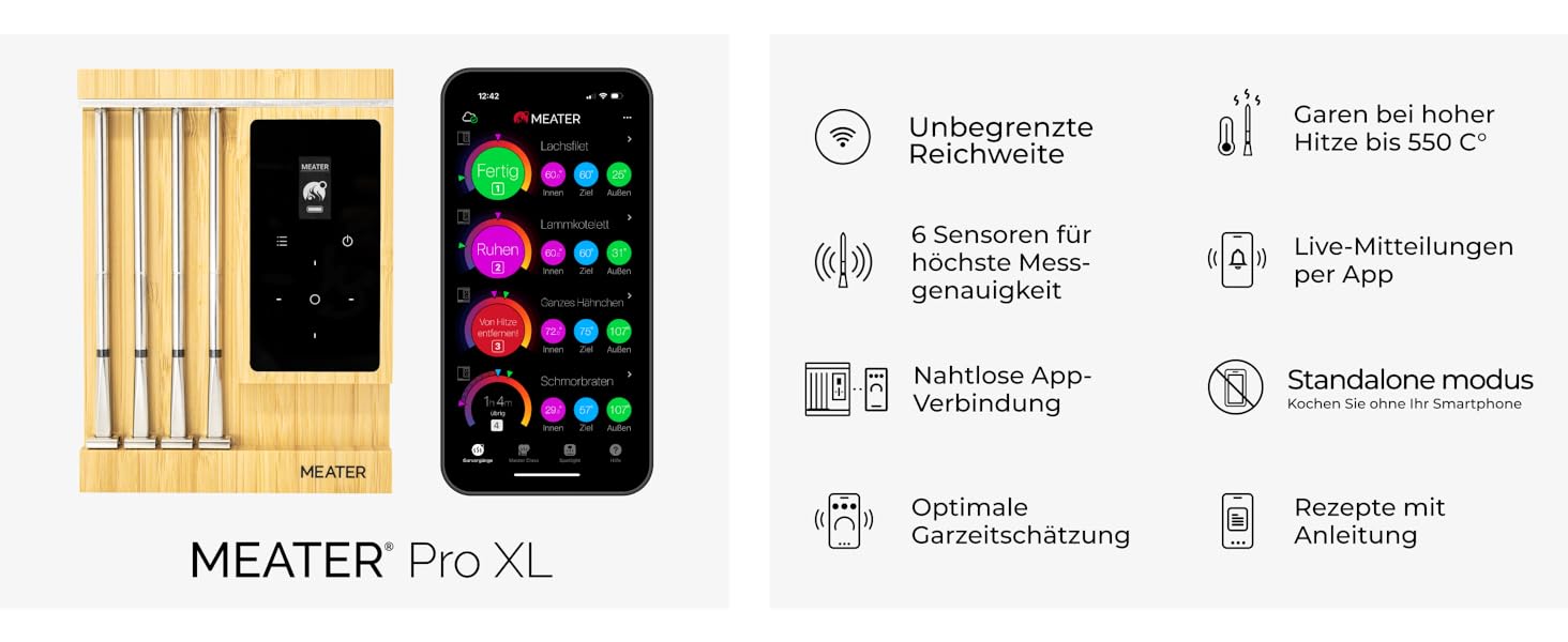 MEATER Pro XL – Розумний термометр для м'яса з Wi-Fi та 4 датчиками | BBQ, духовка, гриль, smoker, фритюрниця