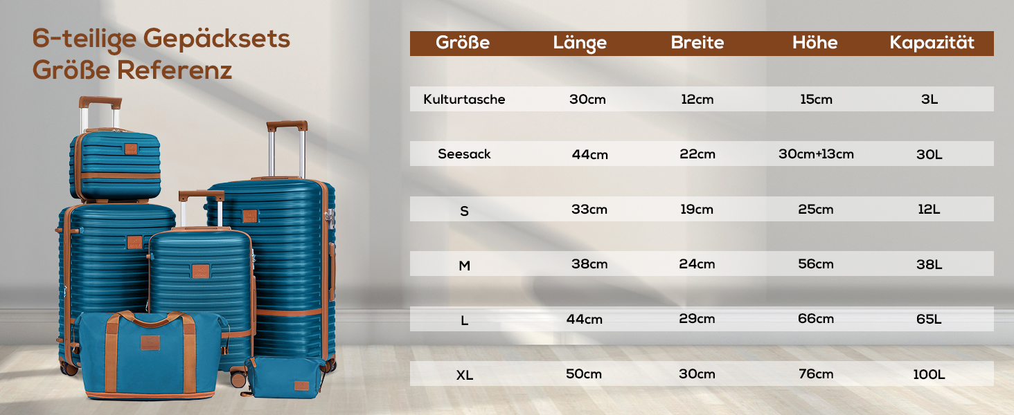 Набір валіз Joyway 6шт з жорстким корпусом, beauty-кейс, косметичка, 4 колеса, TSA-замок, морсько-коричневий (блакитний/коричневий), набір ручної поклажі 4шт