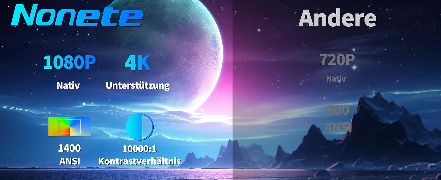 Beamer 4K проєктор: Full HD 1080P, WiFi 6, Bluetooth 5.2, Android, портативний, поворотний 270°, авто-корекція Keystone, для PC/HDMI/USB, з мишкою та пультом, білий