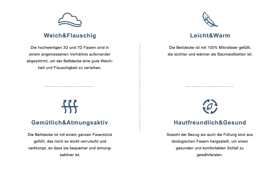 Ковдра CozyLux 200x200 см для всіх сезонів, ковдра з мікрофібри 300gsm, біла, дихаюча, 200x200 см