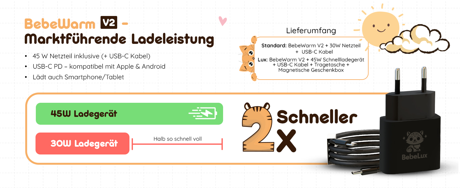 Підігрівач для дитячих пляшечок BEBELUX LUX MOM KIT – Електричний, USB-C, 36W, BPA-free, з терморегулятором, акумуляторний (Чорний)