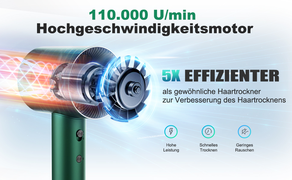 Фен 7MAGIC Föhn, 110 000 обертів/хв, 200 млн негативних іонів, магнітний концентратор, для всіх типів волосся, без пошкодження волосся, зелений