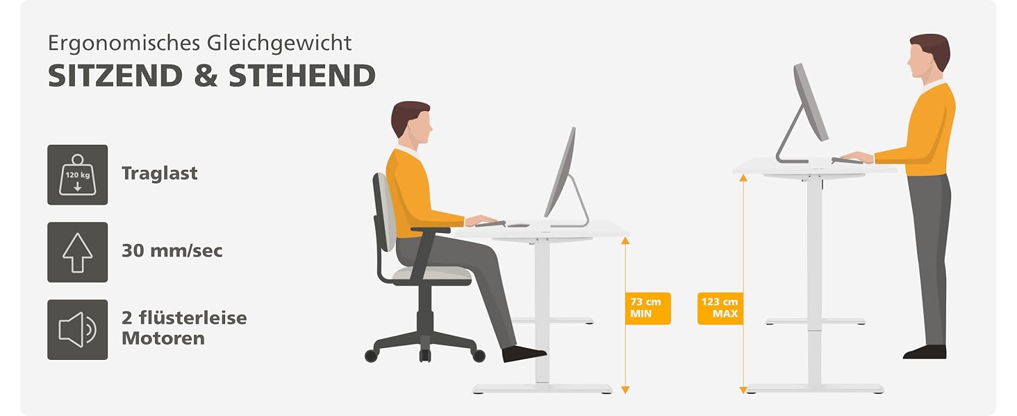 Електричний підйомний стіл KRIEG HighDesk Basic 160 x 70 см, білий — Регульований стіл для роботи сидячи та стоячи