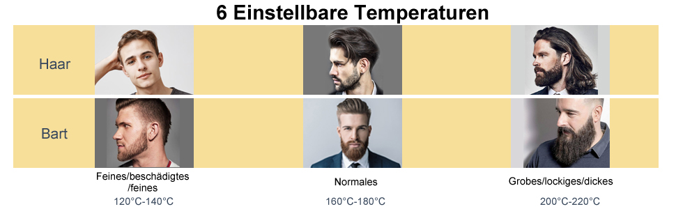 Випрямляч для бороди для чоловіків, випрямляч Fayleer з 6 температурами 120-220C та LCD дисплеєм