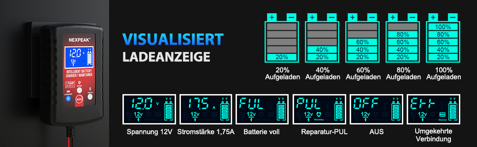 Зарядний пристрій для акумулятора Nexpeak NC175: 6V/12V, 1.75A, Smart, для автомобілів
