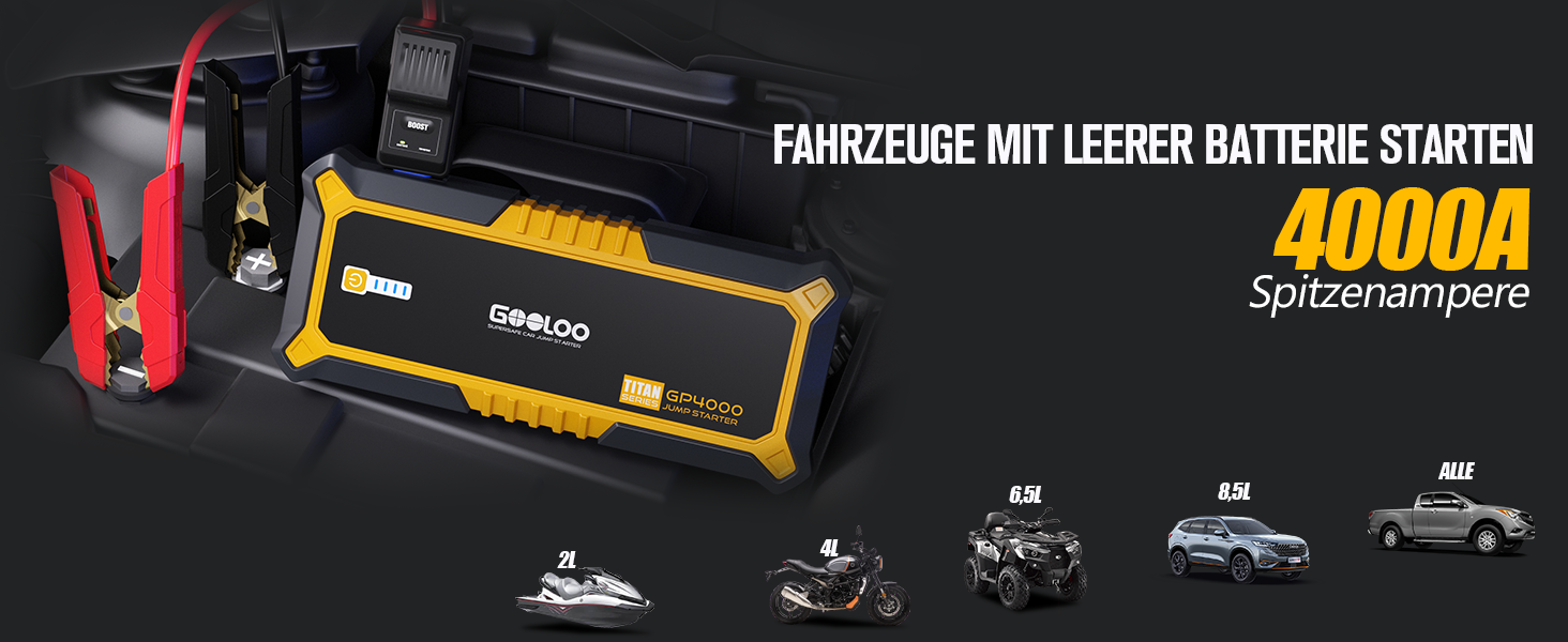 Powerbank Starthilfe GOOLOO GP2000 для автомобілів: 4000A, USB-швидка зарядка, LED, кабель для підзарядки, 8.0L бензин/6.0L дизель